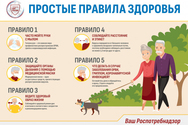 Сезон гриппа! Будьте осторожны!